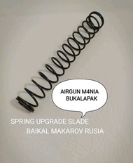 Spring Upgrade Baikal Makarov Rusia PER SLADE