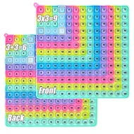 （好物優選） 1-12 Multiplication Addition Fidget Math Learning Toys, Mathematics Times Chart Push Bubble B