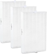 Future Way HPA300 Replacement Filter Compatible with Honeywell Air Purifier HPA100, HPA200, HPA090 Series, Part# HRF-R3, 3-Pack