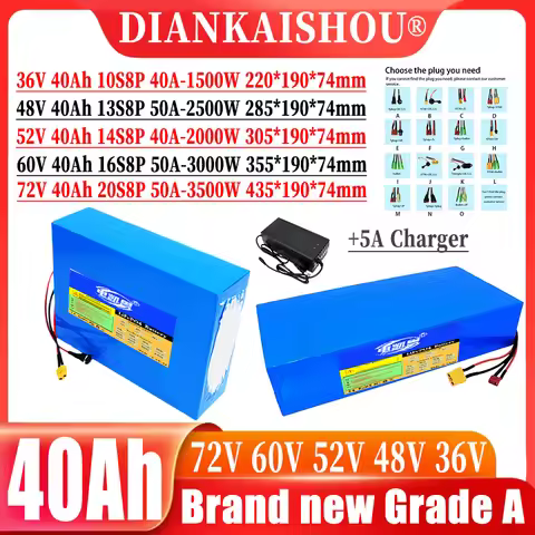 40AH 48V 52V 60V 72V 21700 battery pack Lithium battery pack 1500W-3500W High Power BMS Applicable t