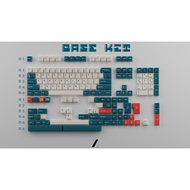 JTK  Azure