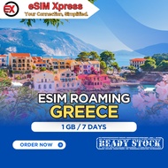 eSIM Yunani 1 GB Data | 7 Days | eSIM Roaming | eSIM Travel Greece