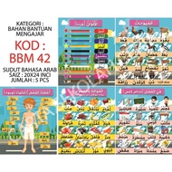 1 DAYSHIP LANGUAGE CORNER POSTER (Fuel 42) Teaching Aid Material/ PACK OF 21 TS25/
