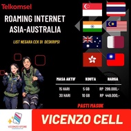 Paket Kuota Internet Roaming Asia Australia Telkomsel