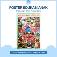 Poster Pendidikan Edukasi Anak Belajar Makanan Khas Nusantara