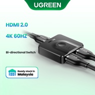 UGREEN HDMI Splitter 4K HDMI Switch for Xiaomi Mi Box Bi-Direction 1x2/2x1 Adapter HDMI Switcher 2 I