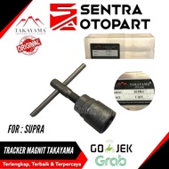 Tracker tracker magnet magnet supra grand takayama