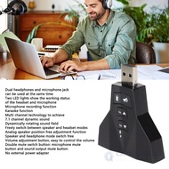 CARAMELOMA Virtual 7.1 Sound Card, Dual Audio Interface Dual Microphone Interface USB Sound Card, Pl