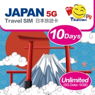 Happy Japan 5G SIM Card (KDDI / Softbank) - แฮปปี้ เทเลคอม ญี่ปุ่น - 3-15 วัน 1-8 กิกะไบต์ ซิมการ์ด