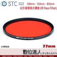 STC IR Pass 〔 590nm, 720nm, 850nm 〕 Filter 77mm Infrared Passed
