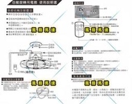 五段風速 DC遙控款 節能標章 耐用 娃娃機 風扇 360度旋轉吊扇 送風廣角 16吋 18吋 360度天花板旋轉吊扇