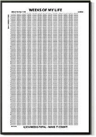 ศิลปะบนผนังสัปดาห์แห่งชีวิต โปสเตอร์ปฏิทินกำลังใจ 4000 สัปดาห์ พิมพ์ผ้าแคนวาส ของตกแต่งบ้าน