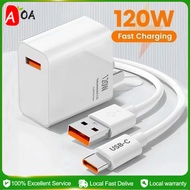 Type C Charger Fast Charging Power Adapter with 6A Charging Cable for Mobile Phones Fast Charger Typ