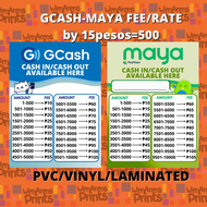 Gcash fee Rate Charge 15 PER 500 Interval Vinyl Wall Sticker , Laminated & PVC Sign Waterproof Signa