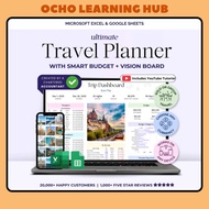 Travel Planner Spreadsheet Excel Google Sheets | Vacation Budget, Trip Itinerary & Packing List Temp