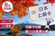 日本上網卡 5G 4G 8天 5天 6天 吃到飽 不降速 行動上網卡sim卡 網路卡 東京 大阪 京都 北海道