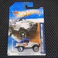 TOYOTA HOTWHEELS LAND CRUISER FJ40 WHITETOYOTA biru HW Performance 11
