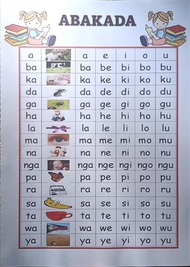 ABAKADA Laminated Chart