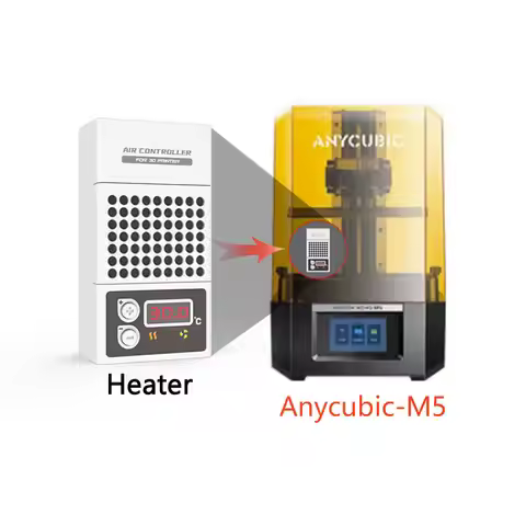 Mini Heater for Anycubic M5/M5s 3D Printer,Resin 3D Printer Temperature Controller