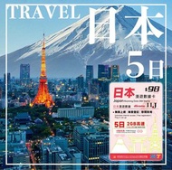 日本Docomo 5天 (2GB) 其後限速任用數據漫遊卡  Sim