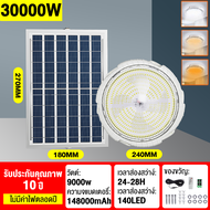 1 แถม 1 รับประกัน30ปี โคมไฟเพดานหรูโคม 70000W โคมไฟเพดาน ไฟโซล่าเซลล์ ไฟติดเพดาน ไฟเพดาน Solar Light