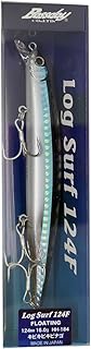 Bassday HH184 Minnow Log Surf 124F 4.8 inches (124 mm) 0.6 oz (16 g)