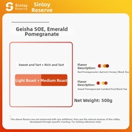 Sinloy Coffee | Geisha Ethiopian SOE Espresso Coffee Beans