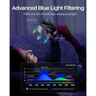 terbaru !!! aukey iphone 15 series optiglow anti-blue ray tempered