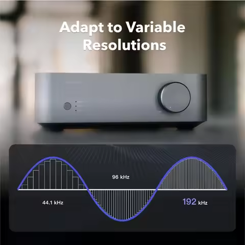 Amp 100W Power Amplifier with Premium ESS 9039Q2M DAC and TI TPA3255 Compatible with WiiM Mini, Pro,