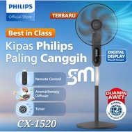 Philips CX-1520/01 16 inch CX1520 Stand Fan Remote