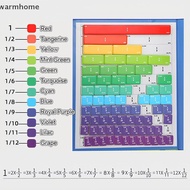 WHE Magnetic Fraction Learning Toy For Kids - Tri-Fold Educational Math Disc With Visual Partitionin