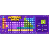 Banner PERIODIC TABLE Untuk Rujukan Pelajar Menengah Sains Tulen - 8x3 kaki | Keceriaan Sekolah