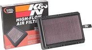 K&N Engine Air Filter: High Performance, Premium, Washable, Replacement Car Air Filter: Compatible w