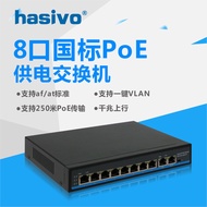8Mouth POE Switch Gigabit poe Switch11Standard POE Switch POE1308 Hisilicon Video Conferencing