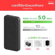 [ส่งฟรี] Eloop EW40 แบตสำรองไร้สาย 20000mAh Wireless 15W Powerbank พาวเวอร์แบงค์ ชาร์จเร็ว Orsen พาเ