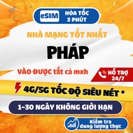 [eSIM 4G HCM] France France travel eSim Orange/Bouygues network, unlimited data, refund (with physic