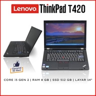 Laptop Lenovo Thinkpad T420 Intel Core I5 Gen 2 Laptop Build Up