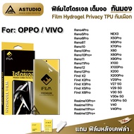 iFilm ฟิล์มไฮโดรเจล กันมองข้าง Film Privacy 3D ลงโค้ง For OPPO Reno12 Pro Reno 11Pro Reno10 10Pro+ R