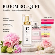 BLOOM BOUQUET by FYNARZ PERFUME