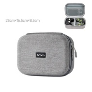 PS5 PS4 Switch Pro Controller Case Game Controller Carrying Travel Organizer Case for X-Box Protecti