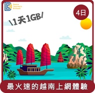 【DJB】桃苗選品—越南卡 上網卡 sim卡 4天