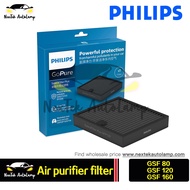 Philips GoPure Select Replacement Filter For Car Air Purifer GSF80 GSF120 GSF160 GP6201 GP7101 GP320