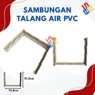 PVC Gutter Connection Box Gutter Connection/ Socket Connection