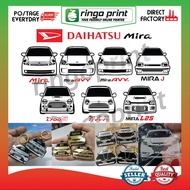 Keychain Custom made/keychain kereta custom/keychain cute/keychain murah/keychain nama/custom keycha