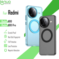 Lenuo Ốp kẹo cho Xiaomi Redmi K80 Redmi K80 Pro Ốp lưng từ tính Ốp lưng TPU + Chất liệu nhựa cứng mờ