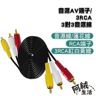 Audio AV Terminal/3RCA 3 to 3 Audio Cable | 1.5~5m | RN-RCA04 | RCA Terminal/Audio Cable/Lotus Cable