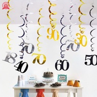 One Piece Set Birthday Party PVC Spiral Charm Year Old-Year Old Number Year Old Spiral Charm 2026.8.