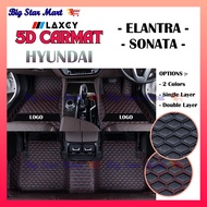 HYUNDAI LAXCY Premium Carpet Full Cover PU Leather Floor Mat ELANTRA SONATA