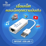 ส่งฟรี Infosat OTT-K168 พร้อมช่อง(M3U)  กล่องอินเตอร์เน็ตทีวี  Internet TV ดูไลฟ์สด ได้ทั่วโลก