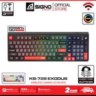 (คีย์บอร์ด เกมมิ่ง) SIGNO E-Sport Wireless Gaming Keyboard EXODUS รุ่น KB-726 White